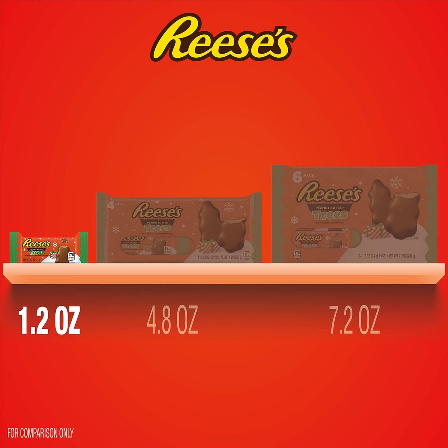 REESE'S Dulces de chocolate con leche y mantequilla de maní, Navidad, paquetes de 1.2 onzas (6 unidades)