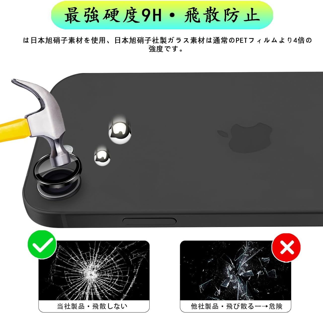 [wnunbg 2 Piece Set] Compatible iPhone 16E Camera Film [Japan Asahi Glass Material, 9H Hardness, Shatterproof] Compatible with iPhone 16E Lens Film, Camera Protective Film, Lens Protective Film, Ultra
