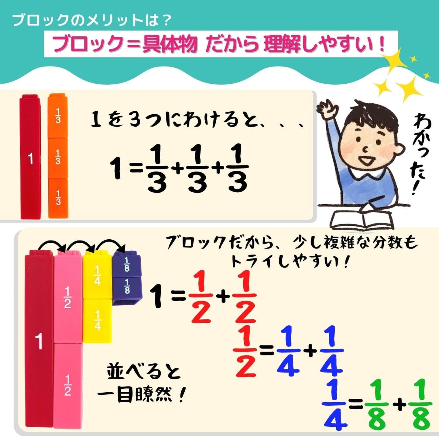 Apricity [Math Block Set] Fractions Decimals Percentages% Step-Up Cards to Deepen Understanding & Parent Instruction Manual Included Math Teaching Material