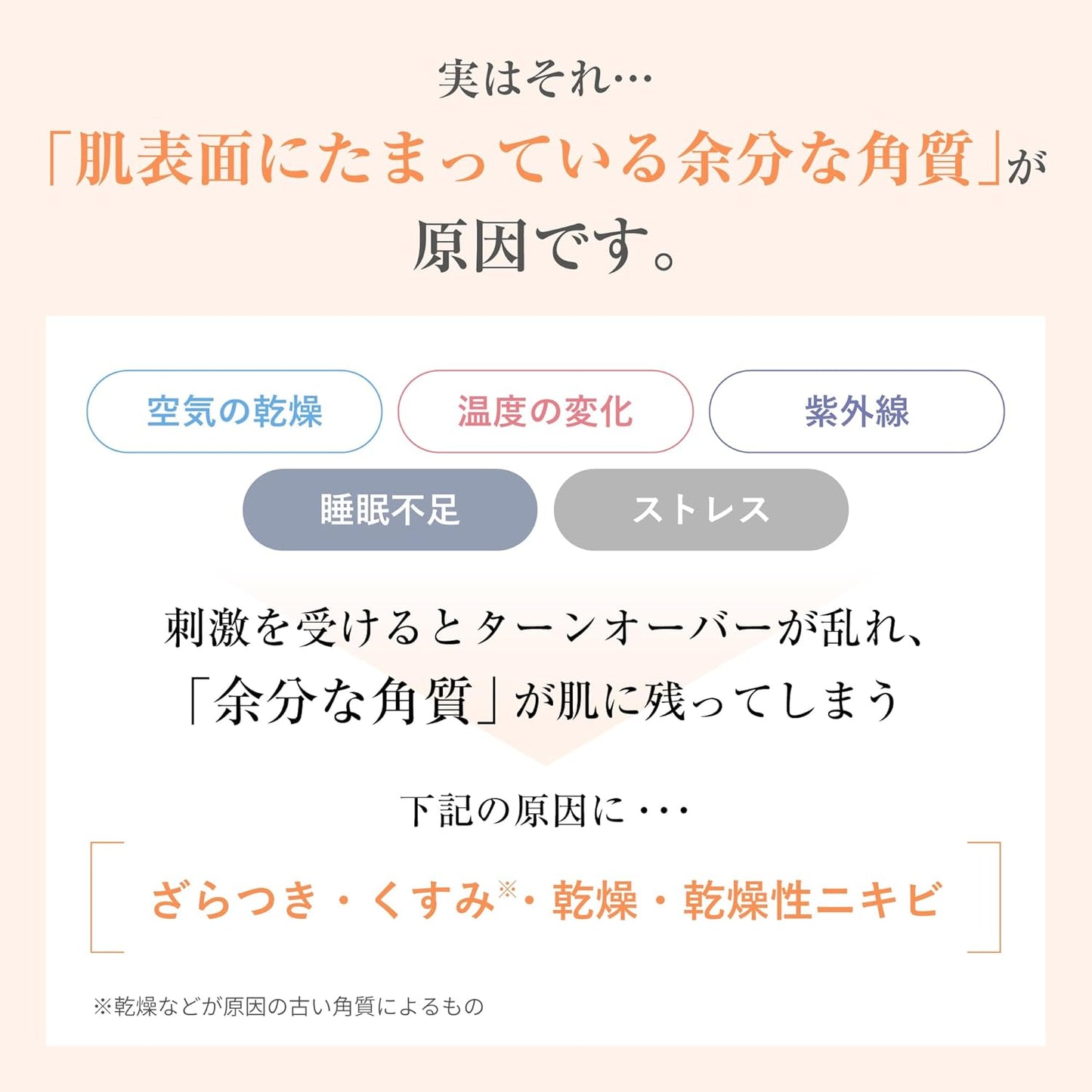 ACSEINE Reset Foaming Facial Cleanser, 6.8 fl oz (200 ml)