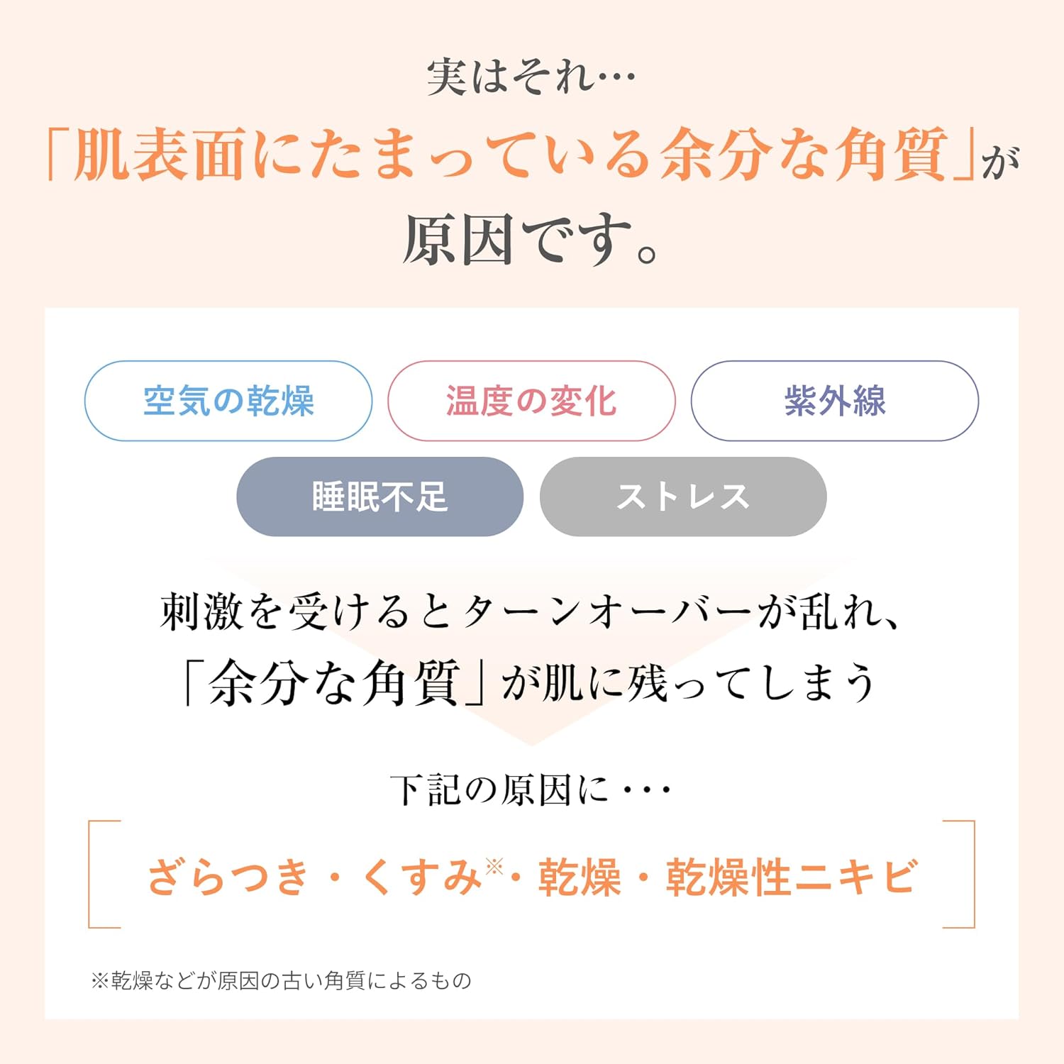 ACSEINE Reset Foaming Facial Cleanser, 6.8 fl oz (200 ml)