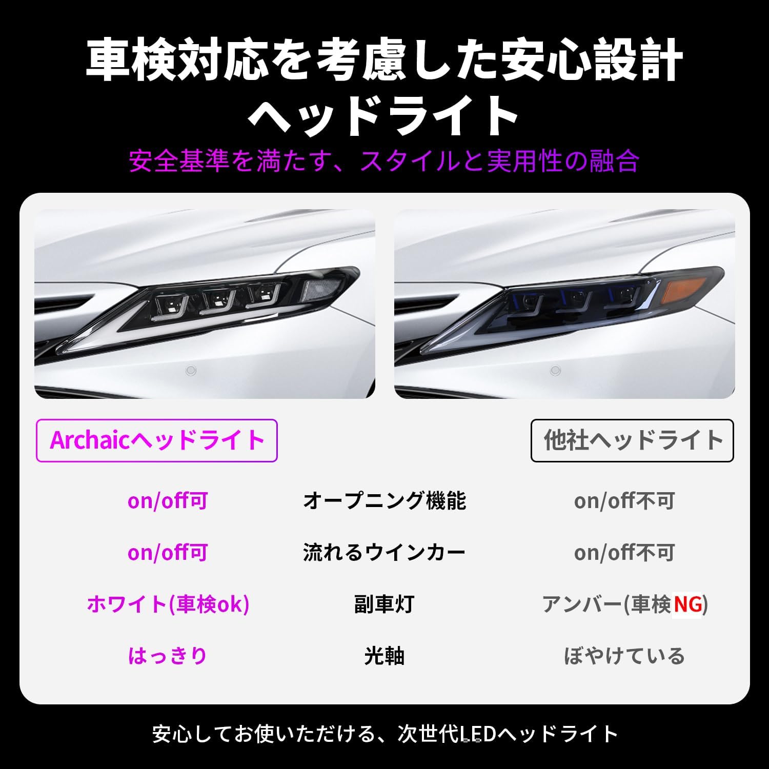Archaic Camry 70 Series Headlight, 3-Eyed Projector, Headlight, All LED, Flowing Turn Signal and Opening Motion, Can Be Turned On and Off, Genuine Replacement, Pong Included, Set of 2 Left and Right