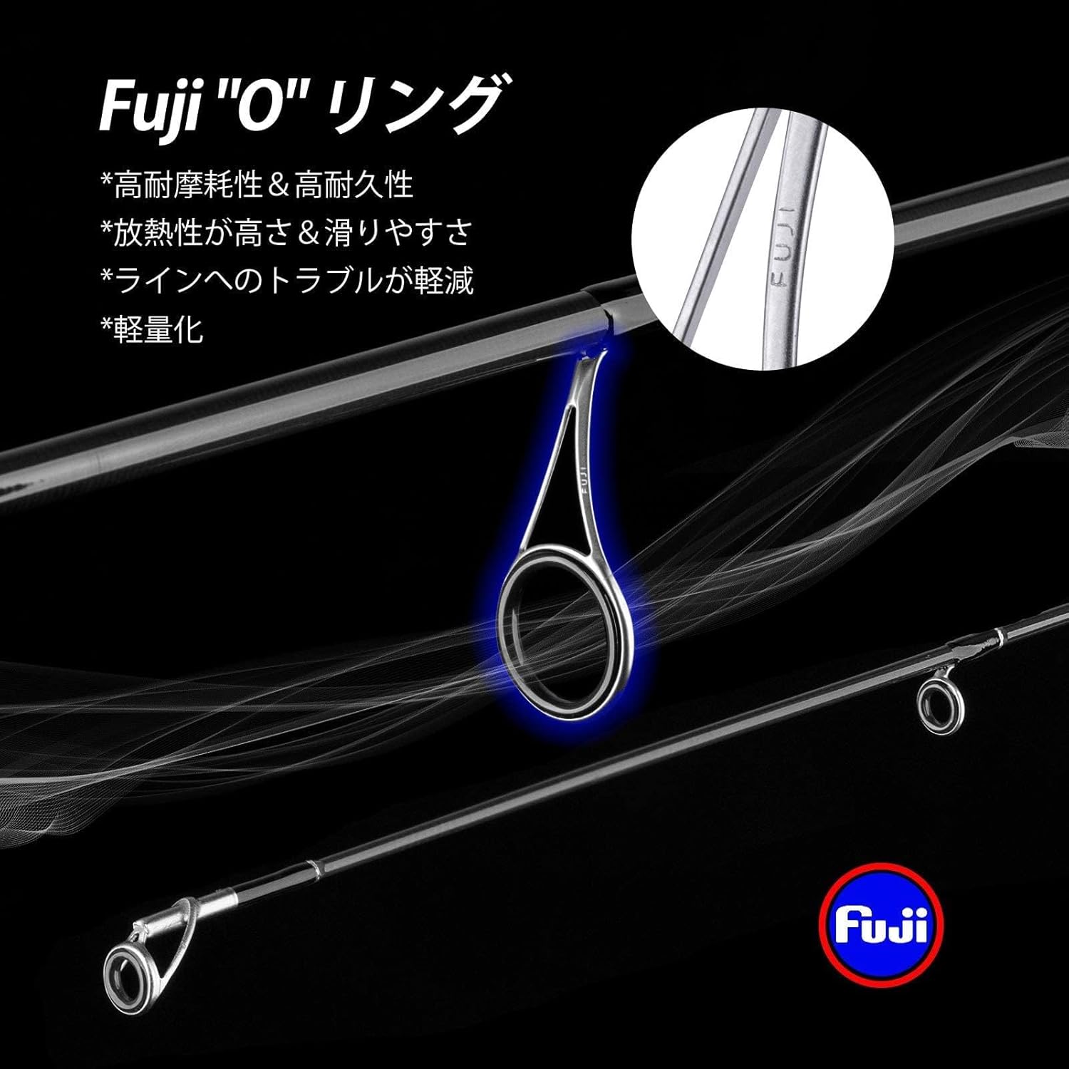 Goture Spinning Rod, Aerglo-N/Fuji Guide, 2.4M/2.7M/2.86M, Shore Jigging, Fishing Rod, Carbon, Throwing Rod, Ultra Lightweight, Portable, Egging, Fishing Rod, Fishing Rod, Saltwater Fishing, Double