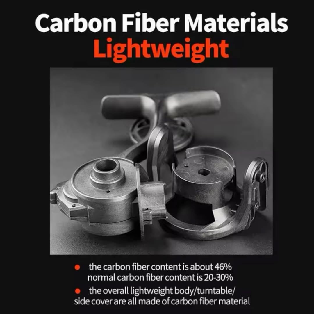 Fi's+7 Spinning Reel, Carbon Fiber Body, Lightweight Model, 1000, 1500, 2000, Various Light Games, Screw-in Handles, Bearings, 6+1, Gear Ratio, 5.2:1, Maximum Drag Force, 11.0 lbs (5 kg), Aging