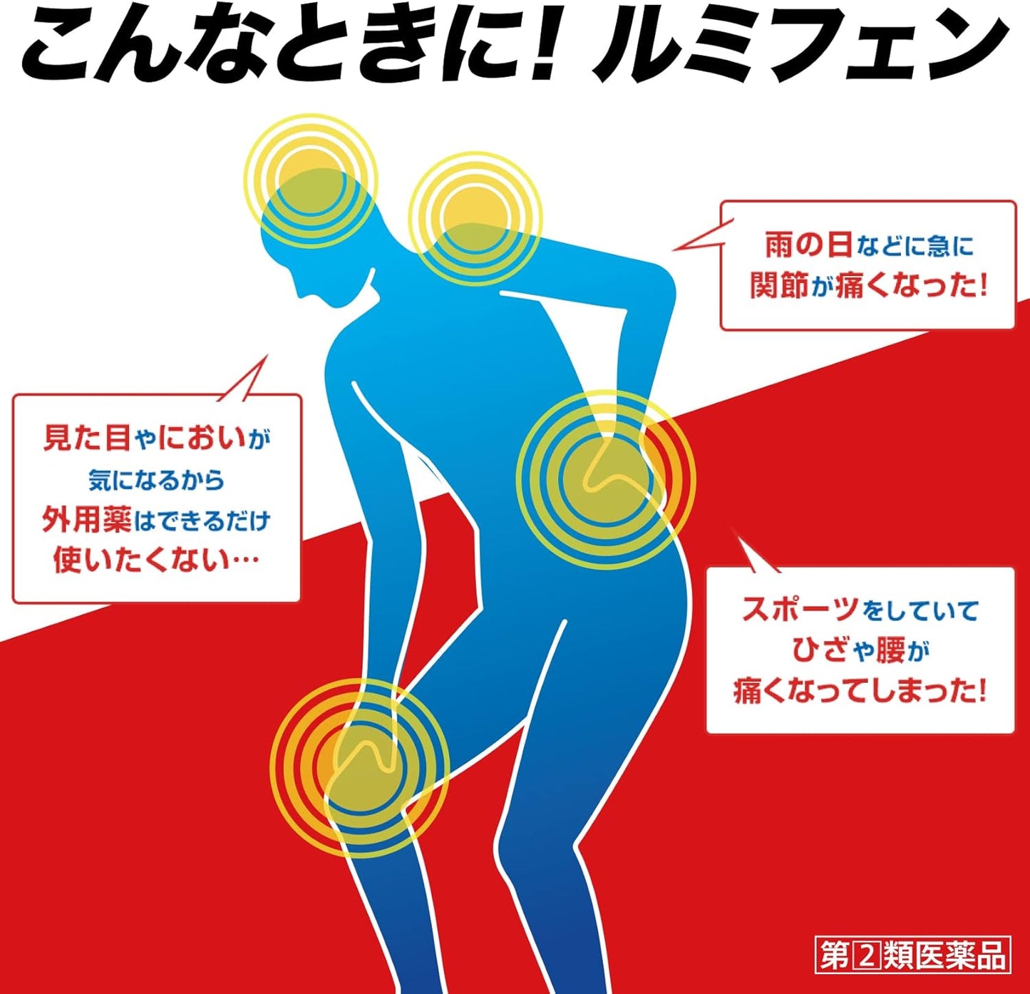 【指定第2類医薬品】ルミフェン12錠