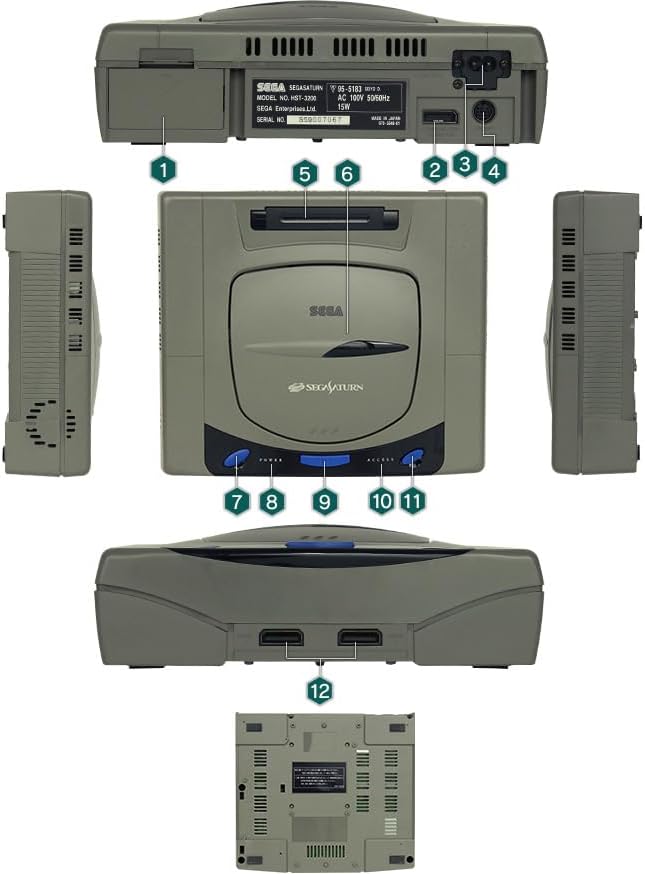 セガサターン本体(グレー)