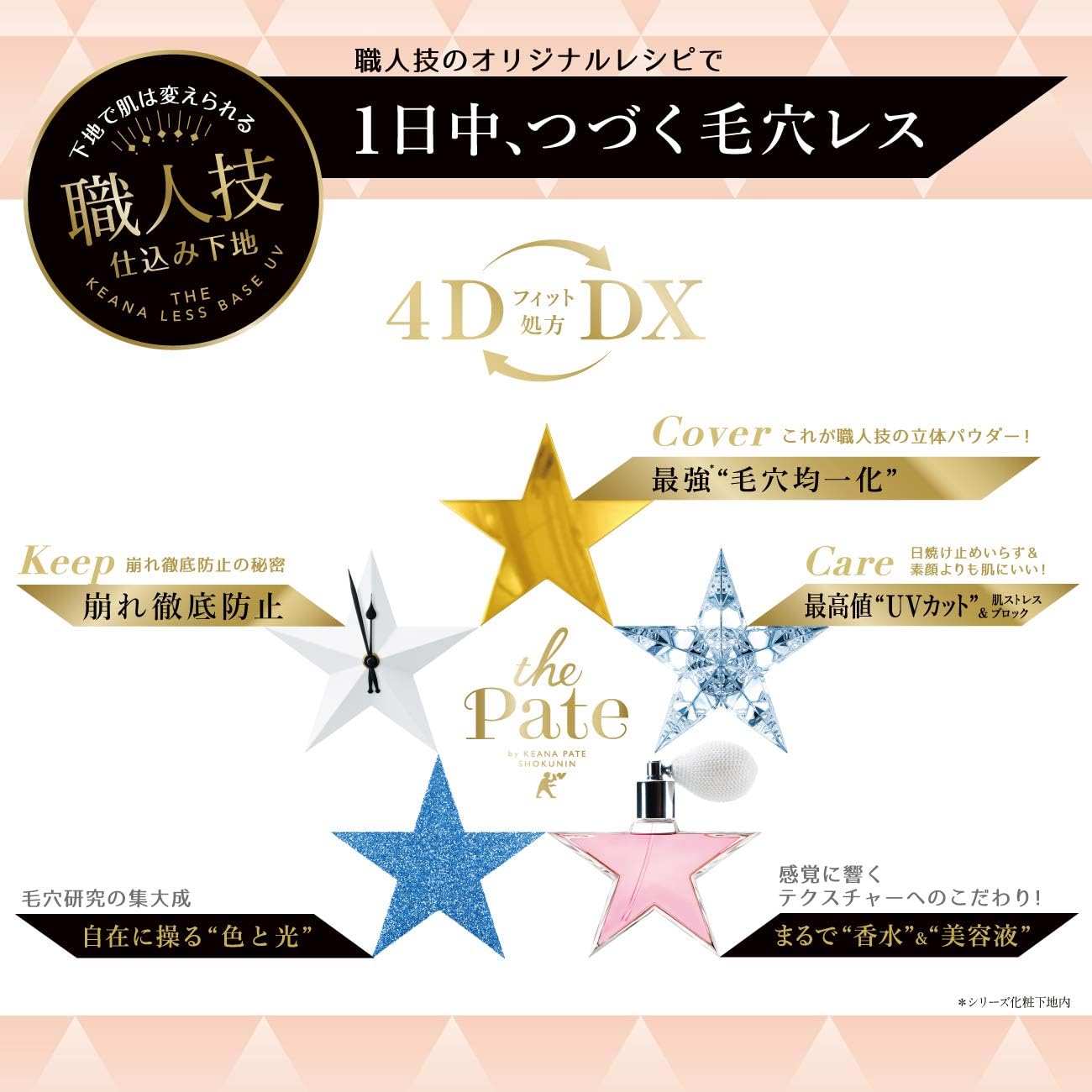 Keana Pate Shokunin Makeup Fallout Prevention Foundation, Pink Base, Tear Rose Scent