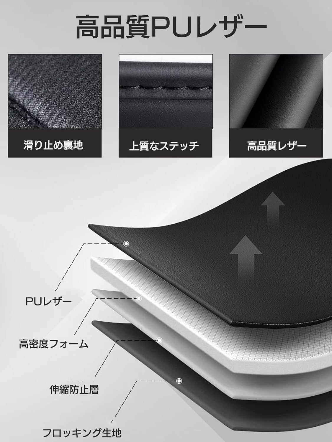 beyond self Toyota Prius 60 Series Kick Guard, PRIUS Seat Back, Rear Seat Kick Mat, Kick Guard Protector, Stain Prevention, Kick Prevention, Prius, Seat Back Protector, PRIUS Interior Parts, Custom