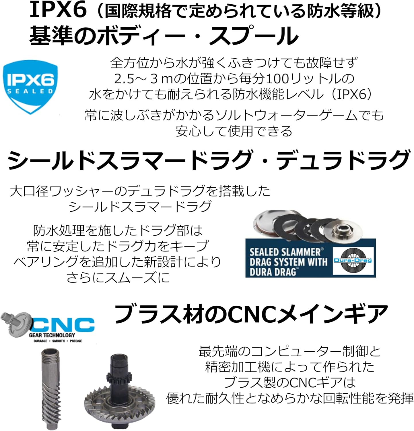 PENN (ペン) SLAMMER Ⅳ DX スラマー4 DX 各種 IPX6 頑丈 堅牢性 フルメタル スピニングリール オフショア