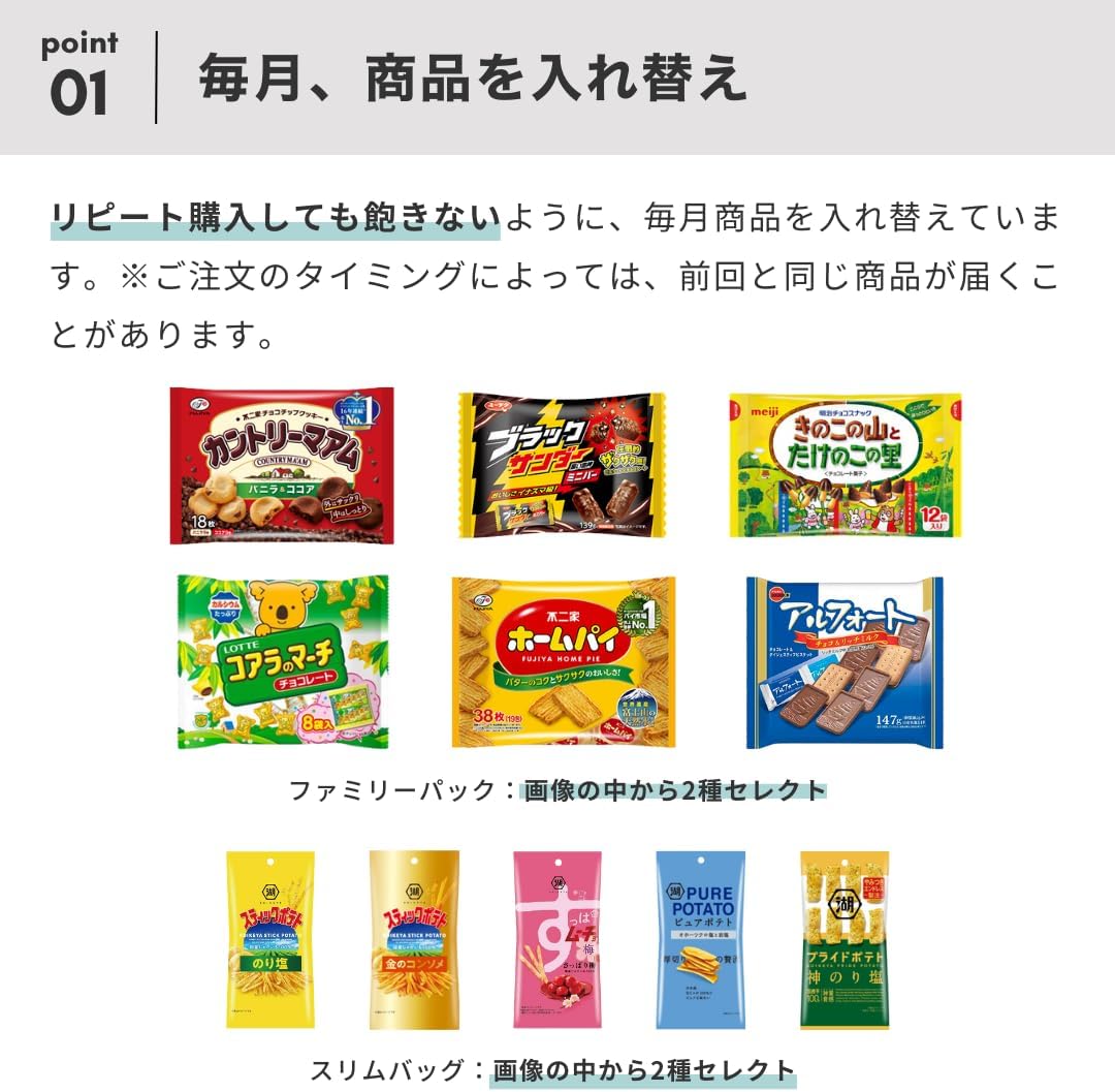 Taste Comparison Set: Assorted Snacks, Famous Brands, 12 Varieties, 12 Pieces (Birthday Present, Event, Gift, Party, Commercial Use)
