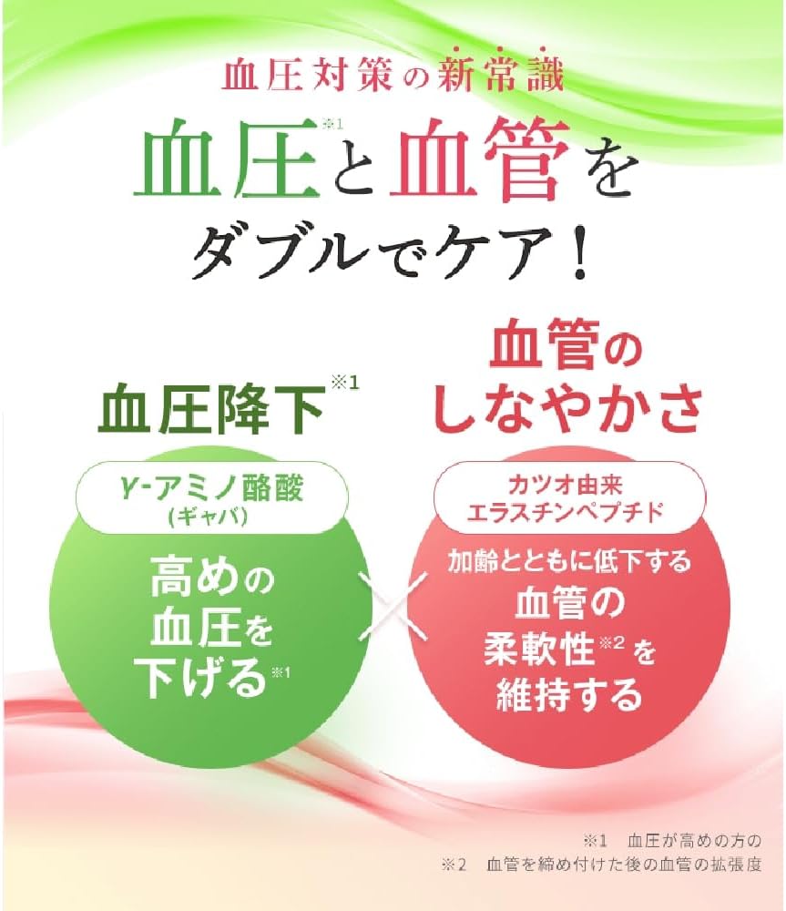 High Blood Pressure Prevention, 30 Day Supply (Food with Functional Claims)