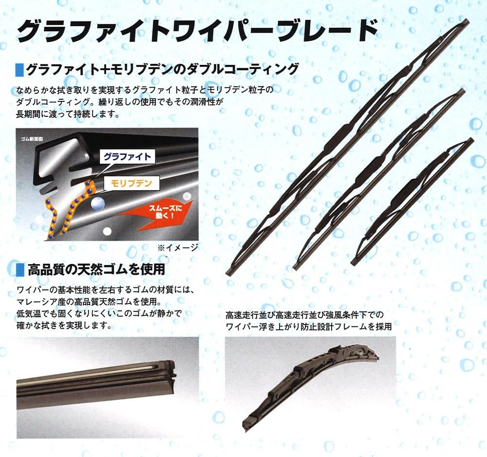 [Front & Rear Set of 3] Wiper Blades 3 Piece Set of 3 Wiper Blades 25.6 inches (650 mm) x 15.0 inches (380 mm) Rear 13.8 inches (350 mm) Graphite Honda Freed + GB5 GB6 GB7 GB8 FESCO Fesco GW6538RA35