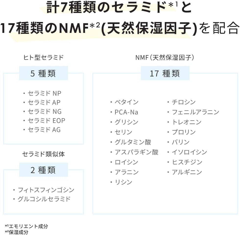 CeraLabo Sensitive Jelly (3.4 fl oz (100 ml) Moisturizing Gel, Glycerin Free, Oil-free Ceramide, Men's, Sensitive Skin, Oily Skin, Humanized Ceramide, Kazunosuke Development