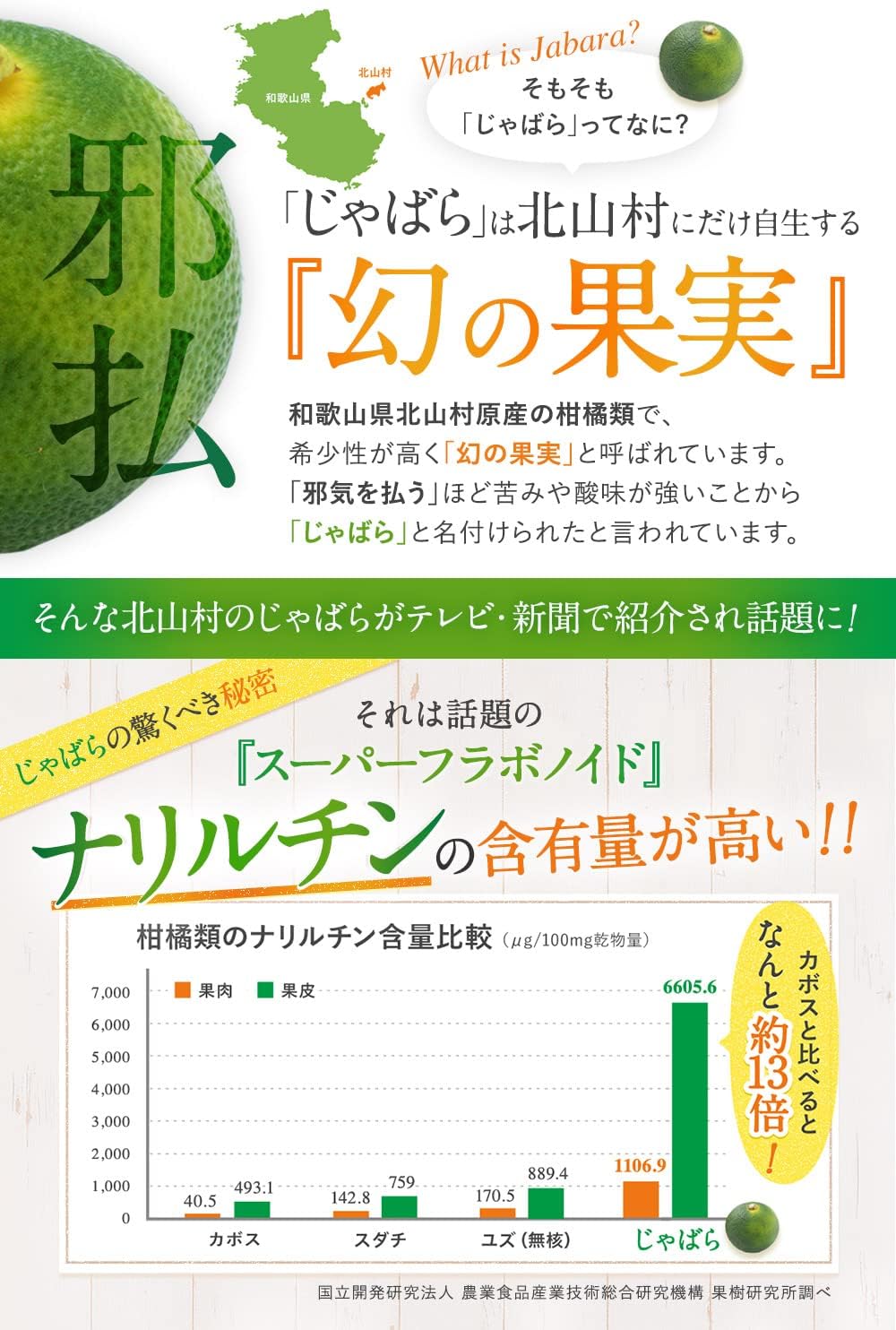 Levante Potato Supplement Produced in Kitayama Village, Fermented Black Jabara Mehana Lactic Acid Bacteria, Narylchin Supplement, Only 2 Capsules Per Day, Made in Japan, 1 Bag, 30 Day Supply