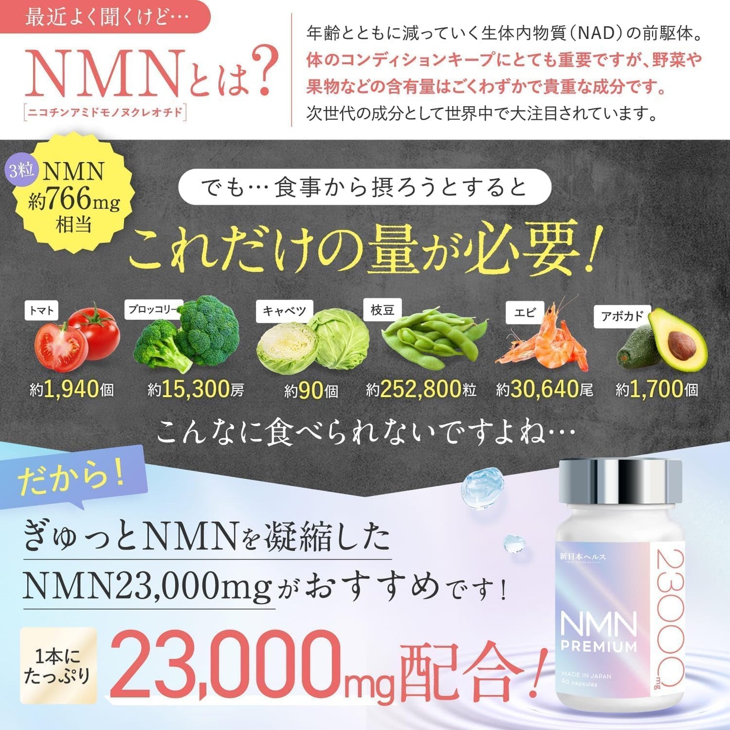 【医師監修】 NMN PREMIUM 23,000㎎ 日本製 高純度99.9% 腸まで届く耐酸性カプセル 1本90カプセル 約30日分 純度証明書 ビタミンC ヒアルロン酸 コラーゲン プラセンタ ローヤルゼリー ビタミンA リコピン アスタキサンチン エラスチン クロレラ サプリメント 国内GMP認定工場 新日本ヘルス (NMN23,000mg×2本)