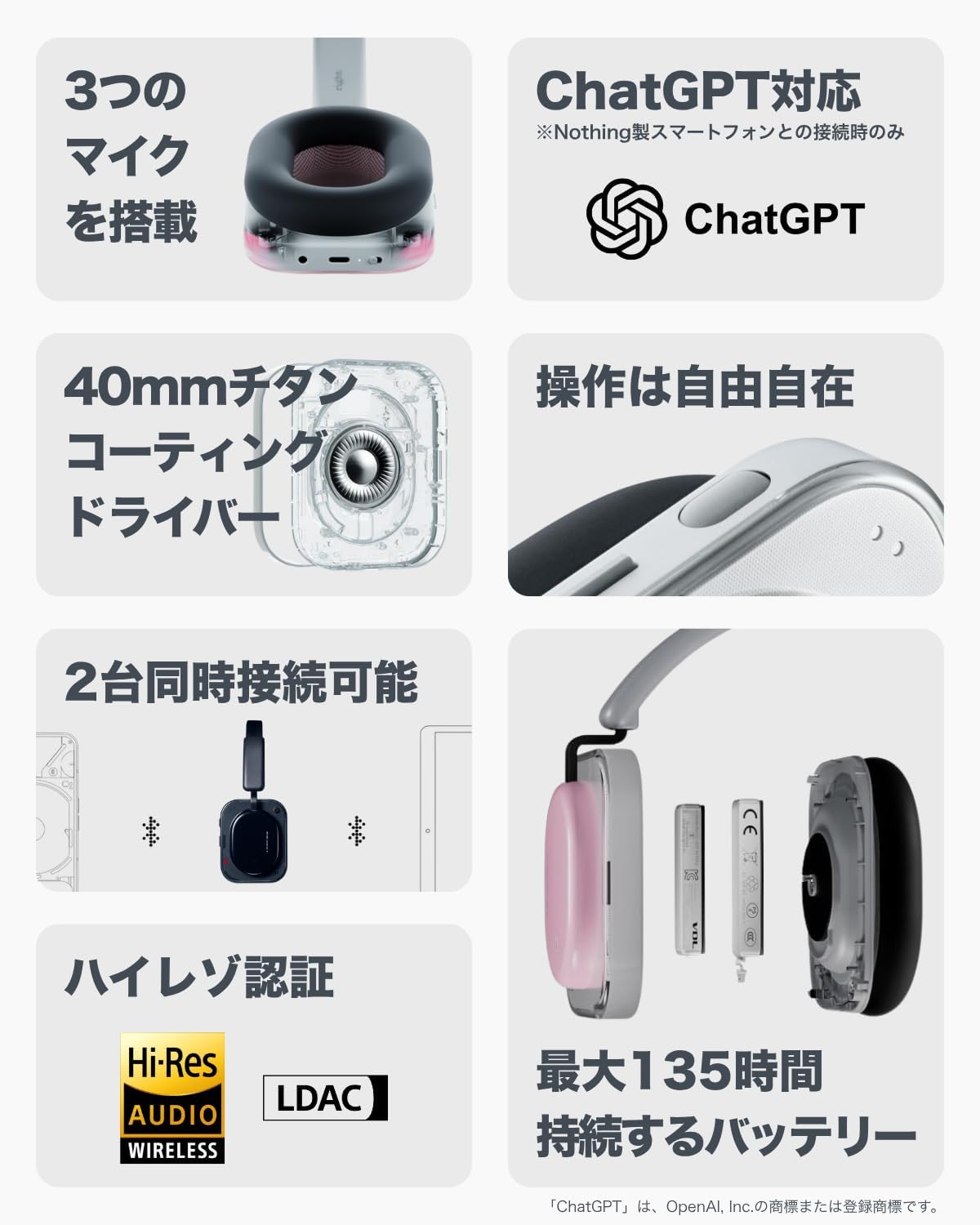 Nothing Wireless Headphones Headphone (A) Up to 135 Hours Playtime / Quick Charge / Tactile Control / Adaptive Active Noise Cancelling / Over-Ear / High Resolution + LDAC Certified / IP52 Dustproof