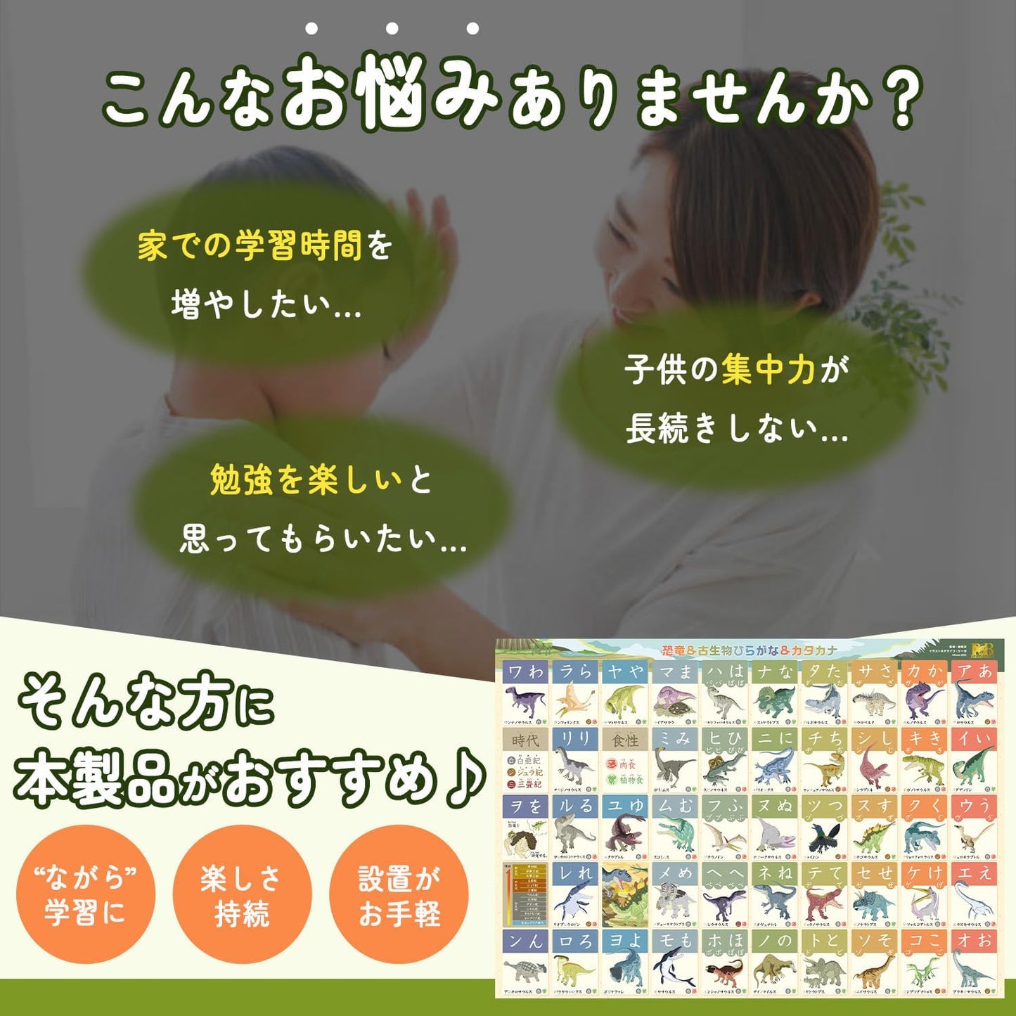 Bathroom Learning Poster: Hiragana, Katakana, ABC (⑥ Dinosaur Hiragana, Katakana (Medium 16.5×11.8 inches))
