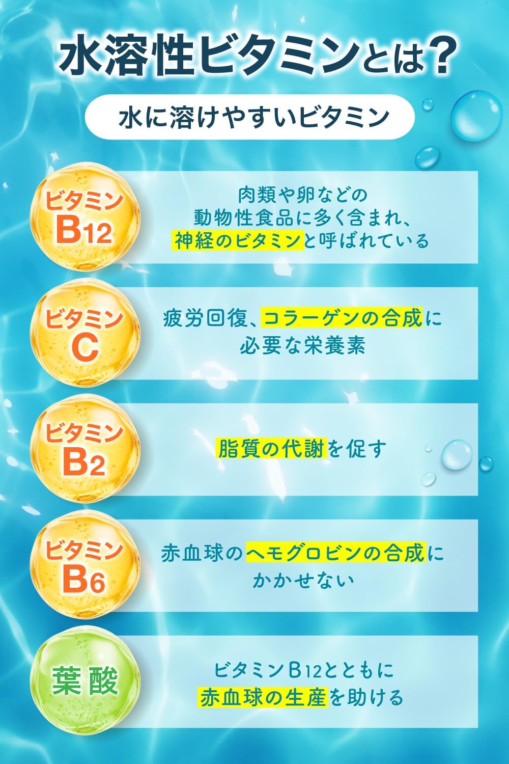 Health+ Vitamin B12 Supplement, Lasting Vitamin B12, 1000 μg, Vitamin B2, Vitamin C, Vitamin B6, Folic Acid, Made in Japan, 60 Tablets, 30 Day Supply