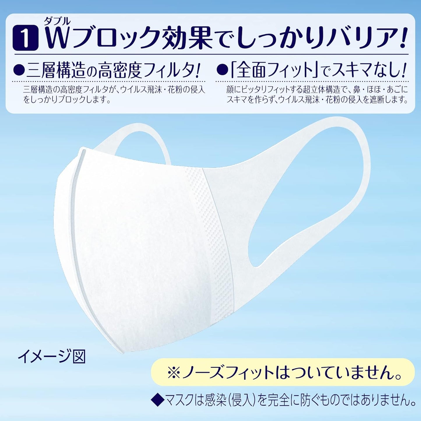 (Made in Japan. Compatible with PM 2.5) Very 3D mask. Standard size. Contains 30 (Unicharm)