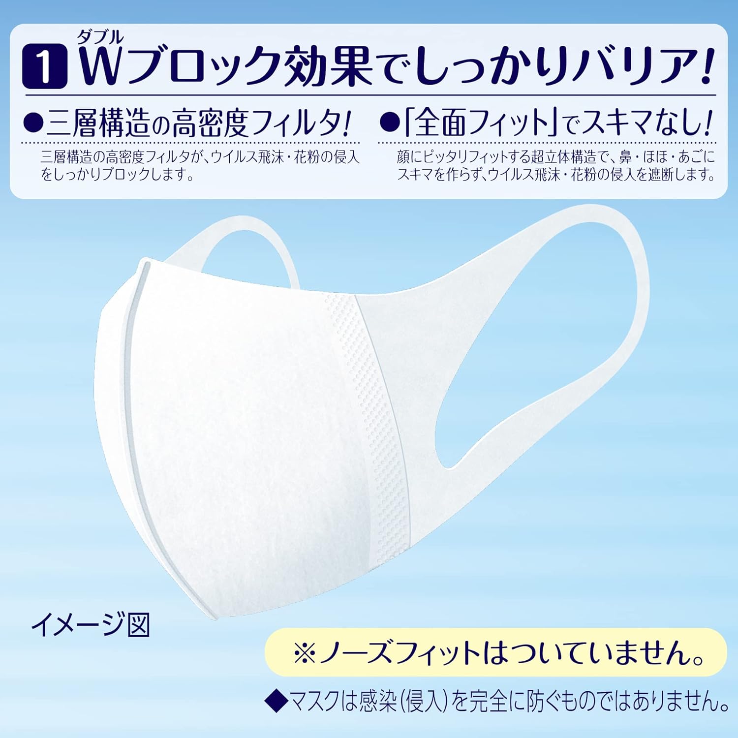 (Made in Japan. Compatible with PM 2.5) Very 3D mask. Standard size. Contains 30 (Unicharm)