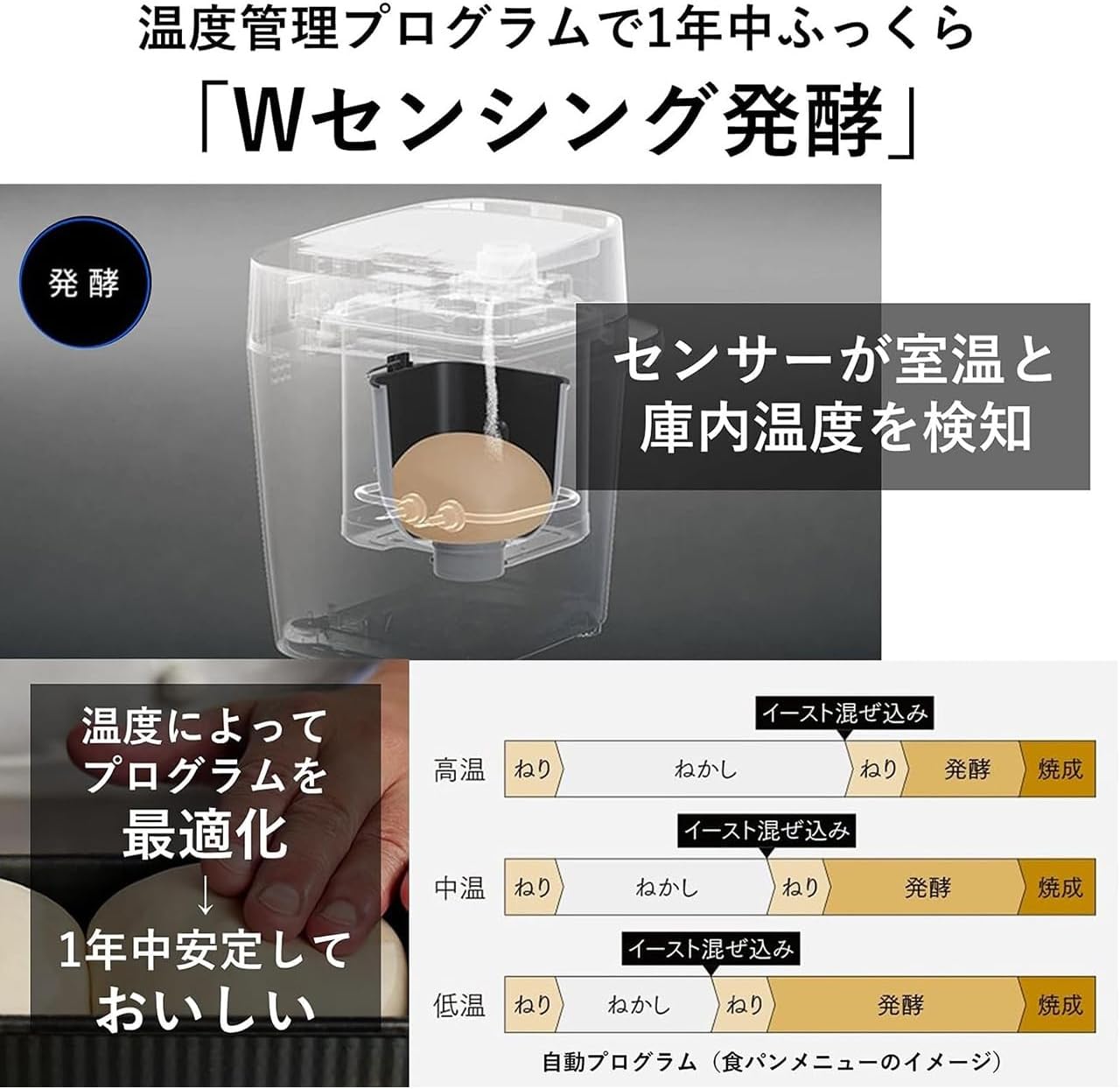Panasonic SD-MDX4-K Home Bakery Bread Baker, Mochi Suki Machine, Bistro, 2.2 lbs (1 kg), 43 Menus, Low Sugar Bread, Raw Food Bread with Recipe Book, Black
