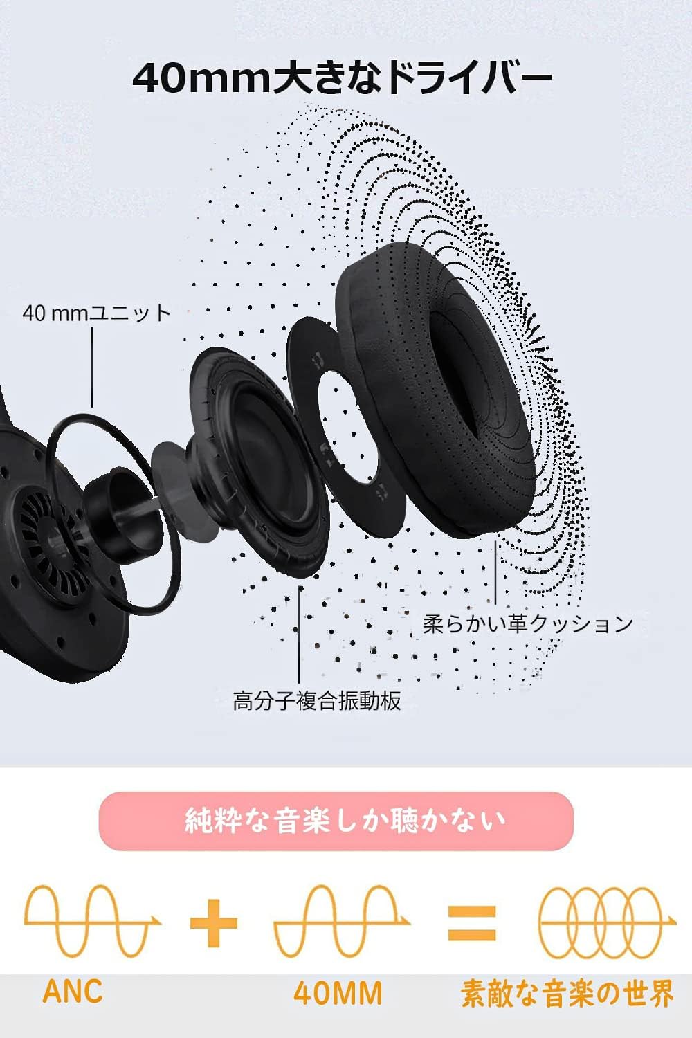 Picun Wireless Headphones, Over-Ear Headphones Upgraded Version Bluetooth V5.3 HiFi Stereo Closed-Back Heavy Bass No Latency Lightweight Foldable 40mm HD Driver Unit 50H Playback/Talking Noise