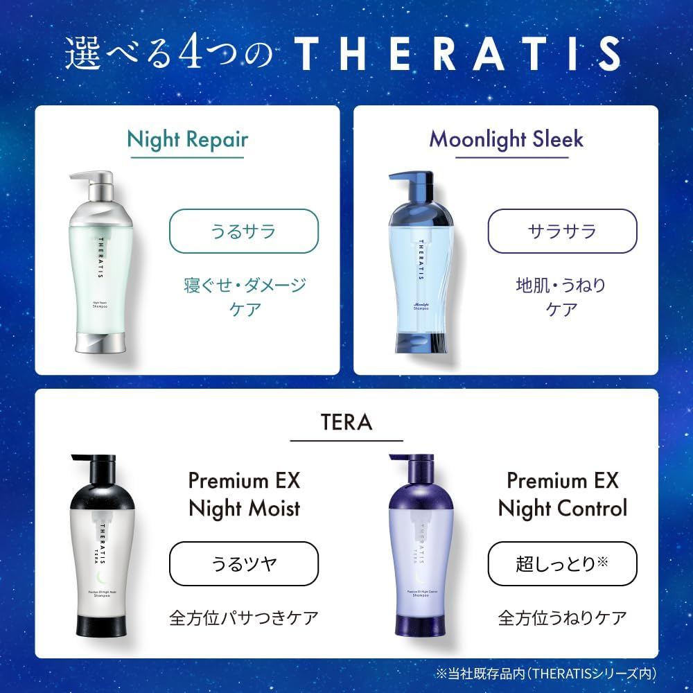 THERATIS Terra Premium EX Night Moist Hair Pack, 4.6 oz (130 g), Pore Dirt, Cracking, Swelling, Split Ends Care