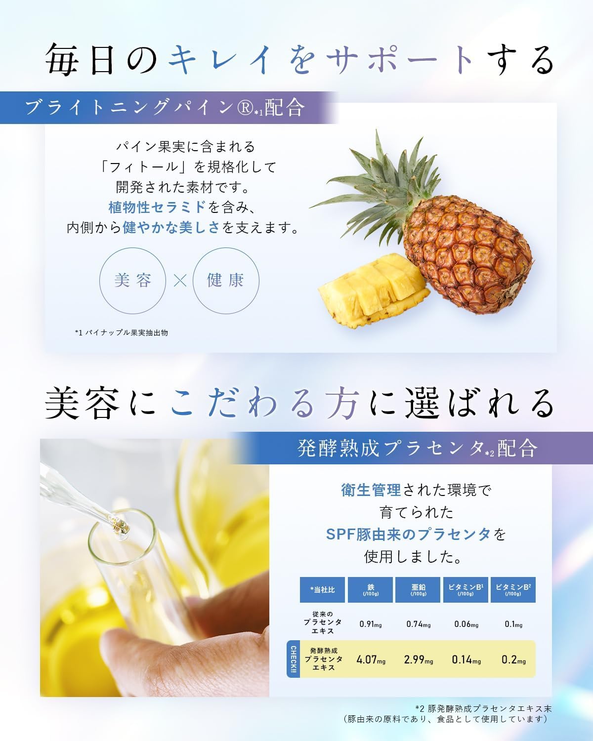 【Supporting the glowing me from within】WHITH WHITE Nutritional Supplement WHITH WHITE Beauty Supplement Inner Care 60 Tablets｜Contains Ceramide, Placenta, Collagen｜Made in Japan (60 Tablets) For a new