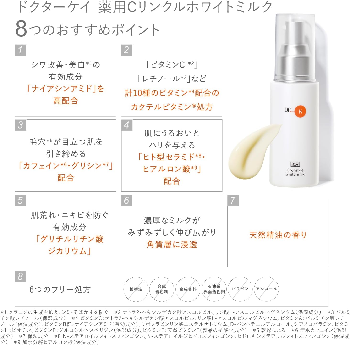 Dr. K Medicated C Wrinkle White Milk (Quasi-drug) [Milk Lotion] Vitamin C Niacinamide Retinol Whitening Wrinkle Improvement