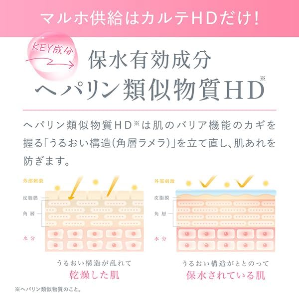 Quasi Drug, Medical Record HD Moisturizing Cream, 1.4 oz (40 g), Heparin Similar Cream, Face