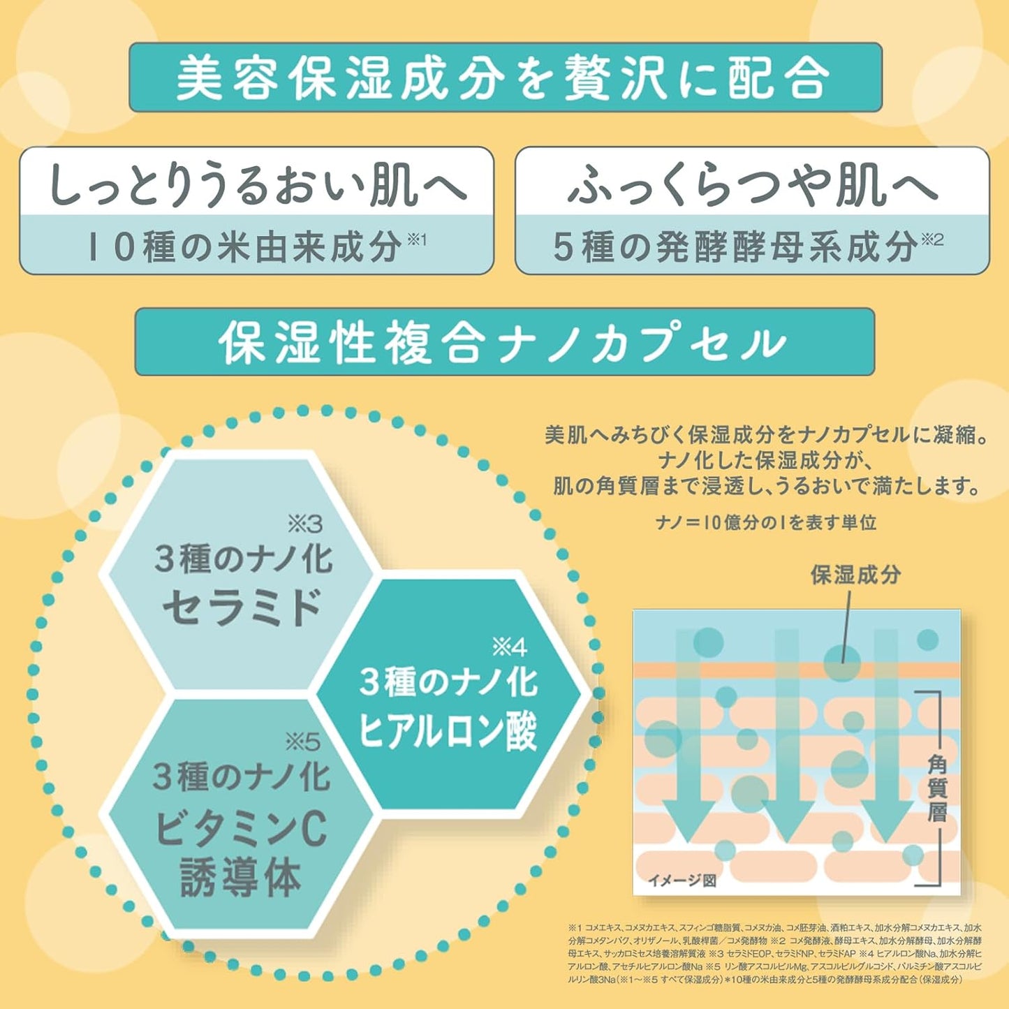 Kiku Masamune Rice and Fermentation All-in-One Gel RN 5.3 oz (150 g)