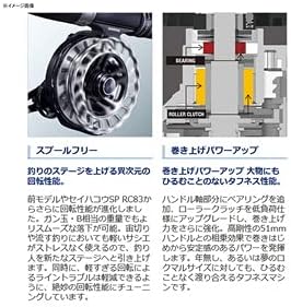 Shimano 2020 RC83 Chinu & Sea Bream Reel, Seihakou Limited