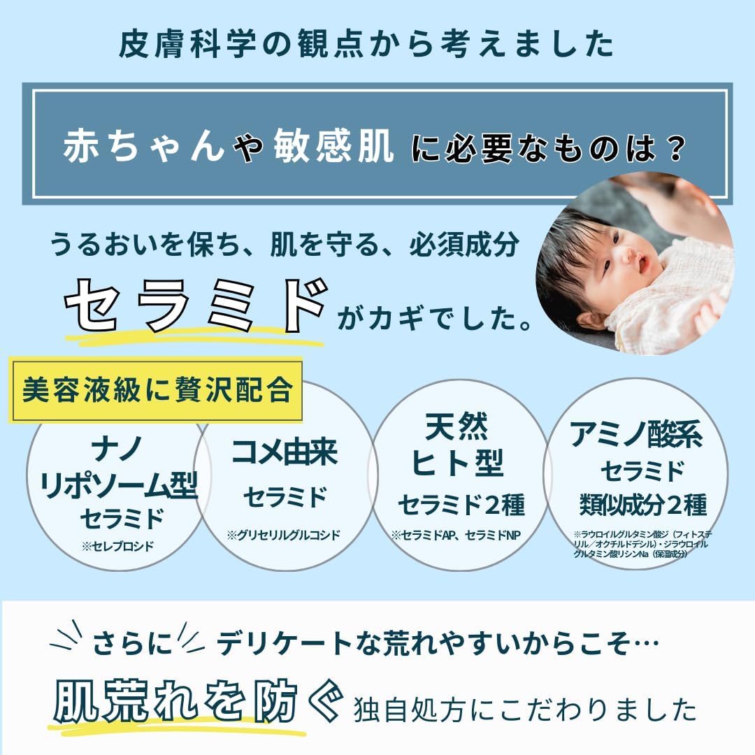 YOUR WSIH Baby & Mama Sensitive Skin Research, Dense Ceramide Serum Gel, All-in-One for Whole Body Use, 200% Increase, Fragrance-free, Additive-Free, Highly Moisturizing, Pump, Professional