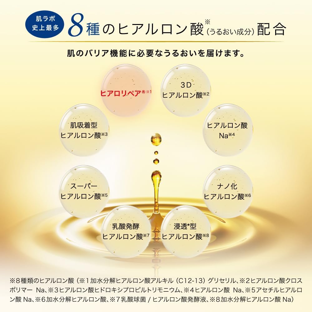 Hadalabo Gokujun Premium Hyaluronic Milky Lotion, 4.8 fl oz (140 ml)