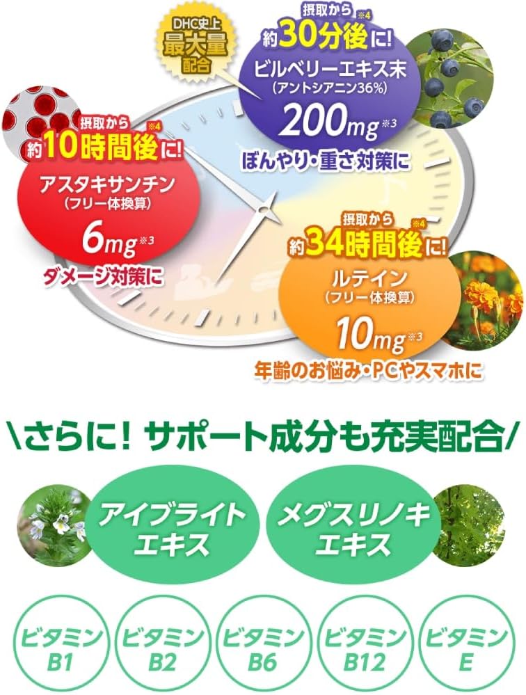 DHC Quick Action Blueberry V-MAX V-Max 30-day portion
