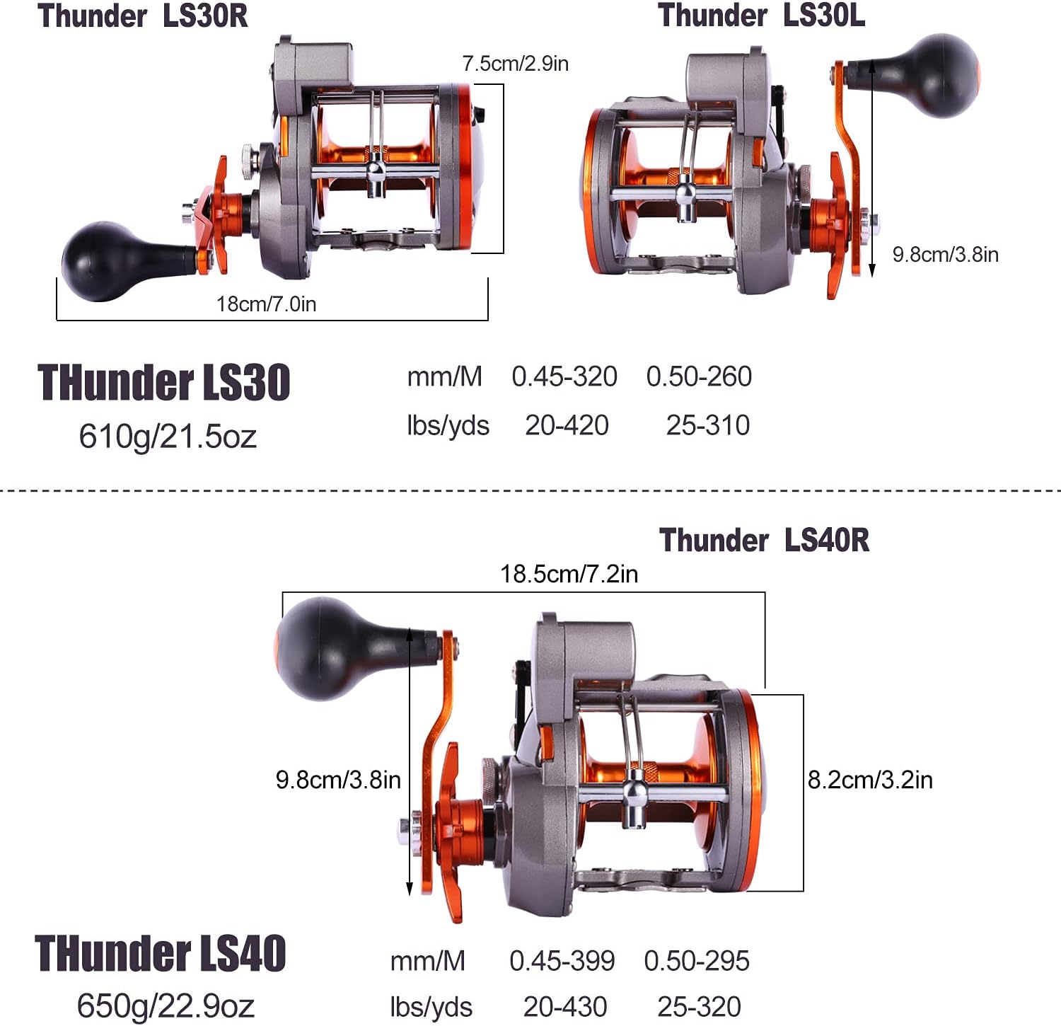 Sougayilang Line Counter Trolling Reel Traditional Level Wind Fishing Reel Thunder LS II 4000R-Right Hand