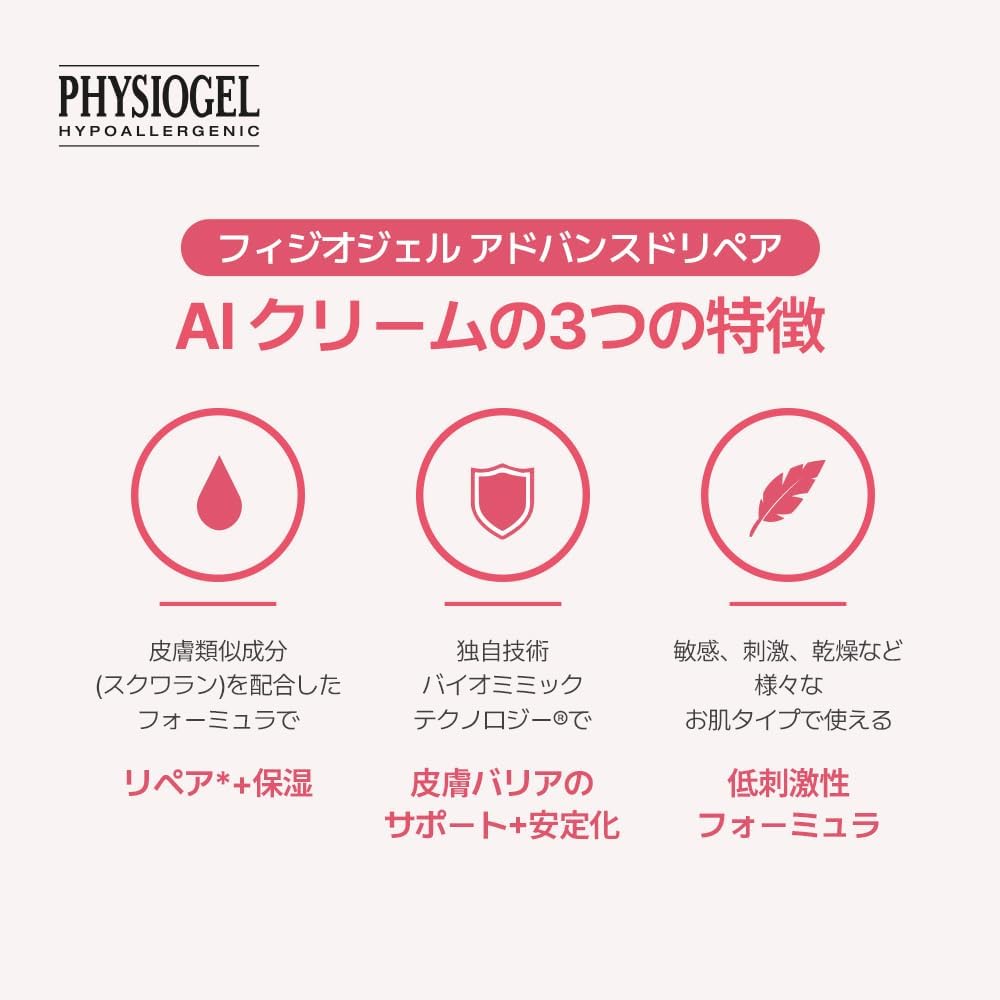 PHYSIOGEL Advanced Repair AI Cream Special Set (Advanced Repair AI Cream 1.7 fl oz (50 ml) + Advanced Repair AI Face Mask x 2 + Byung Seok Sticker)