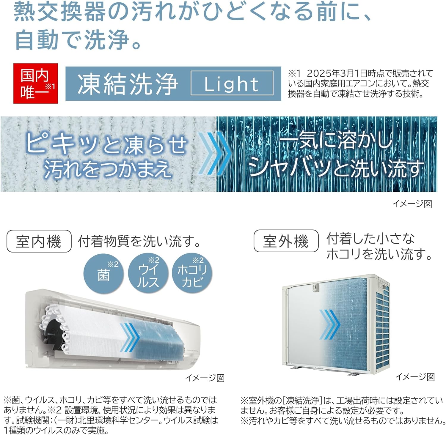 Hitachi Clean, Air Conditioner, 13.5 sq ft (6 tatami mats), 2.2 kW, RAS-DR2225S(W)/Set, White Kuku Spoon, Indoor and Outdoor Unit, Freeze Cleaning Light, Mold Buster, Stainless Steel, Clean, Indoor and Outdoor Unit Set, 2 Packs