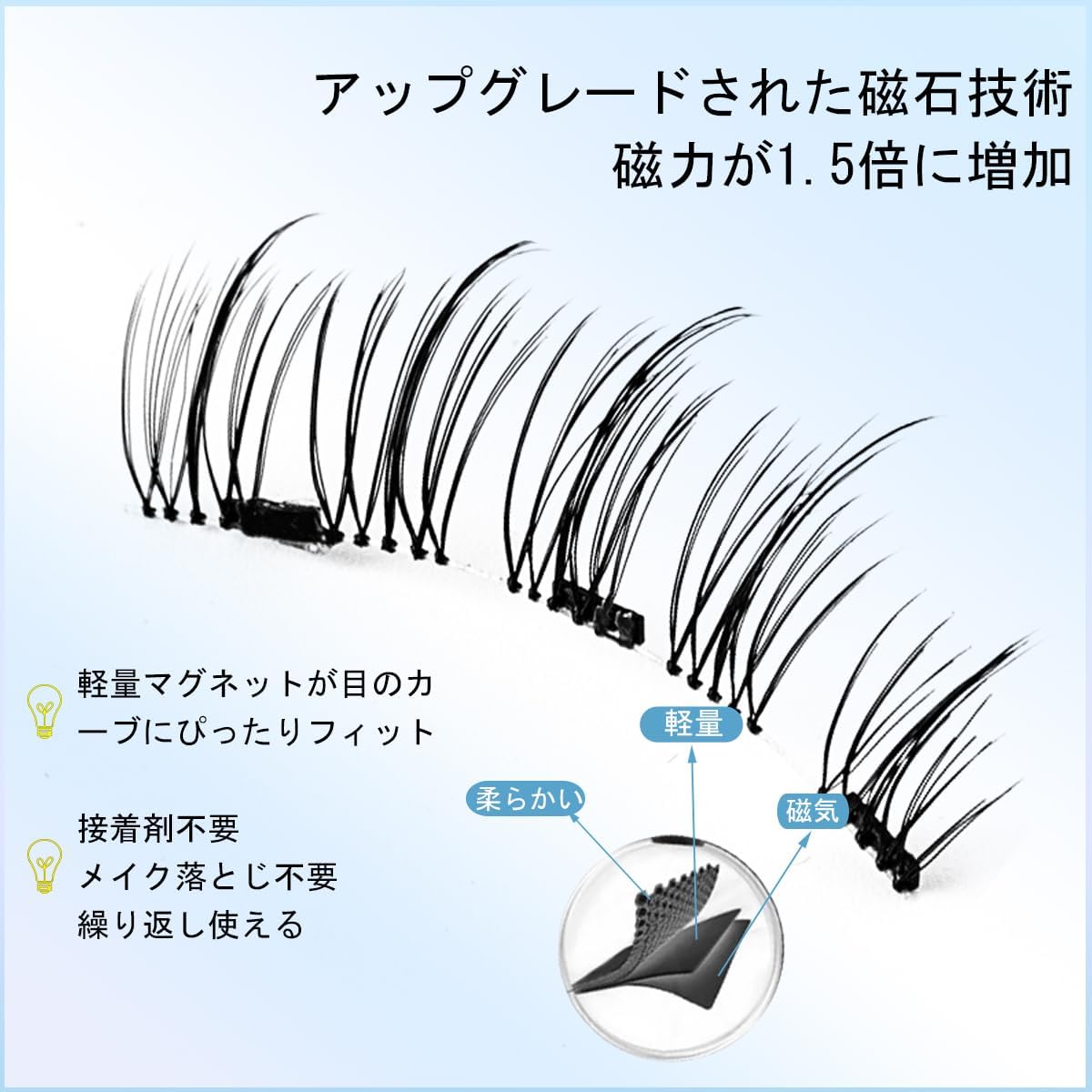 Magnetic False Eyelashes Set, 3D Magnetic Eyelashes with Storage Box, Easy to Install and Reusable (EM02)