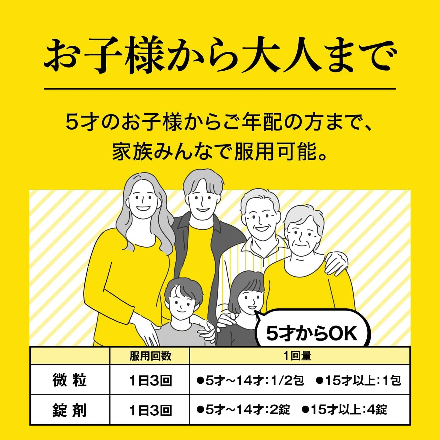 【第2類医薬品】大正漢方胃腸薬〈錠剤〉 160錠