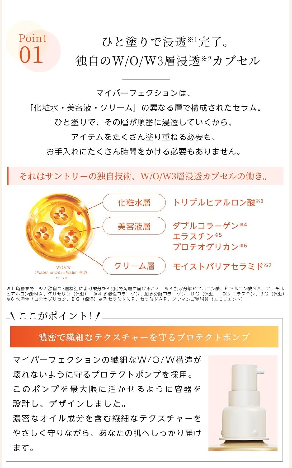 Vitoas The Perfect Serum All-in-One | SUNTORY (Moisturizing, 6.1 fl oz (20 ml) (Main Body)