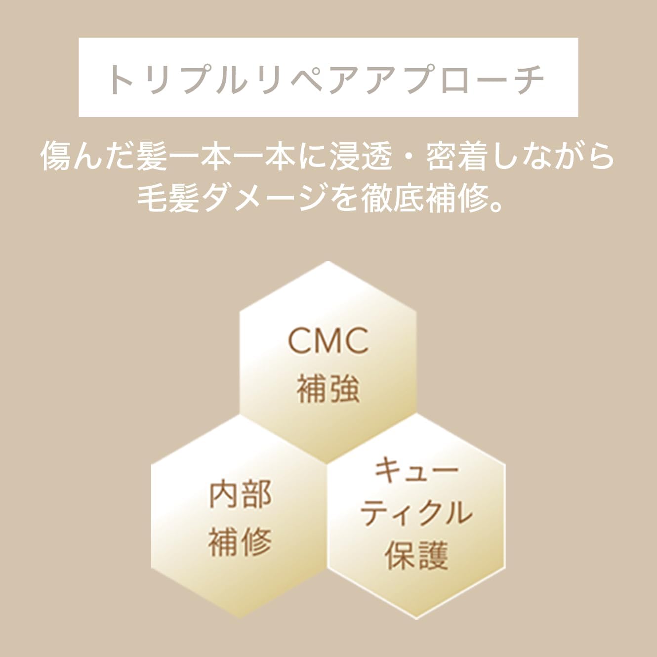 La Casta | Intensive Treatment, 5.3 oz (150 g), Enrich Glow Deep Mask, Hair Damage Care, Made in Japan