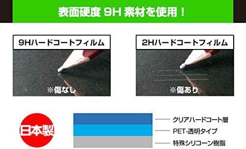 Miyabix Game & Watch The Legend of Zelda, PET Glossy Protective Film, Hardness Equivalent to Tempered Glass, 9H High Hardness, Main Body, LCD Set, Made in Japan OverLay Brilliant 9H