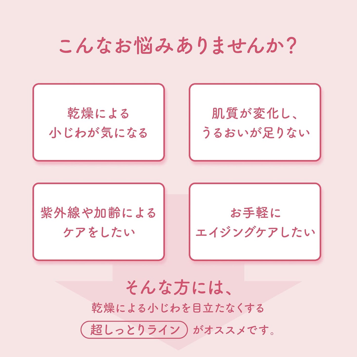 Moistage Lift Essence Milk, Super Moist 5.3 fl oz (160 ml) x 3 Set, Bonus | Dried Fine Lines, Retinol, Niacinamide, Hyaluronic Acid