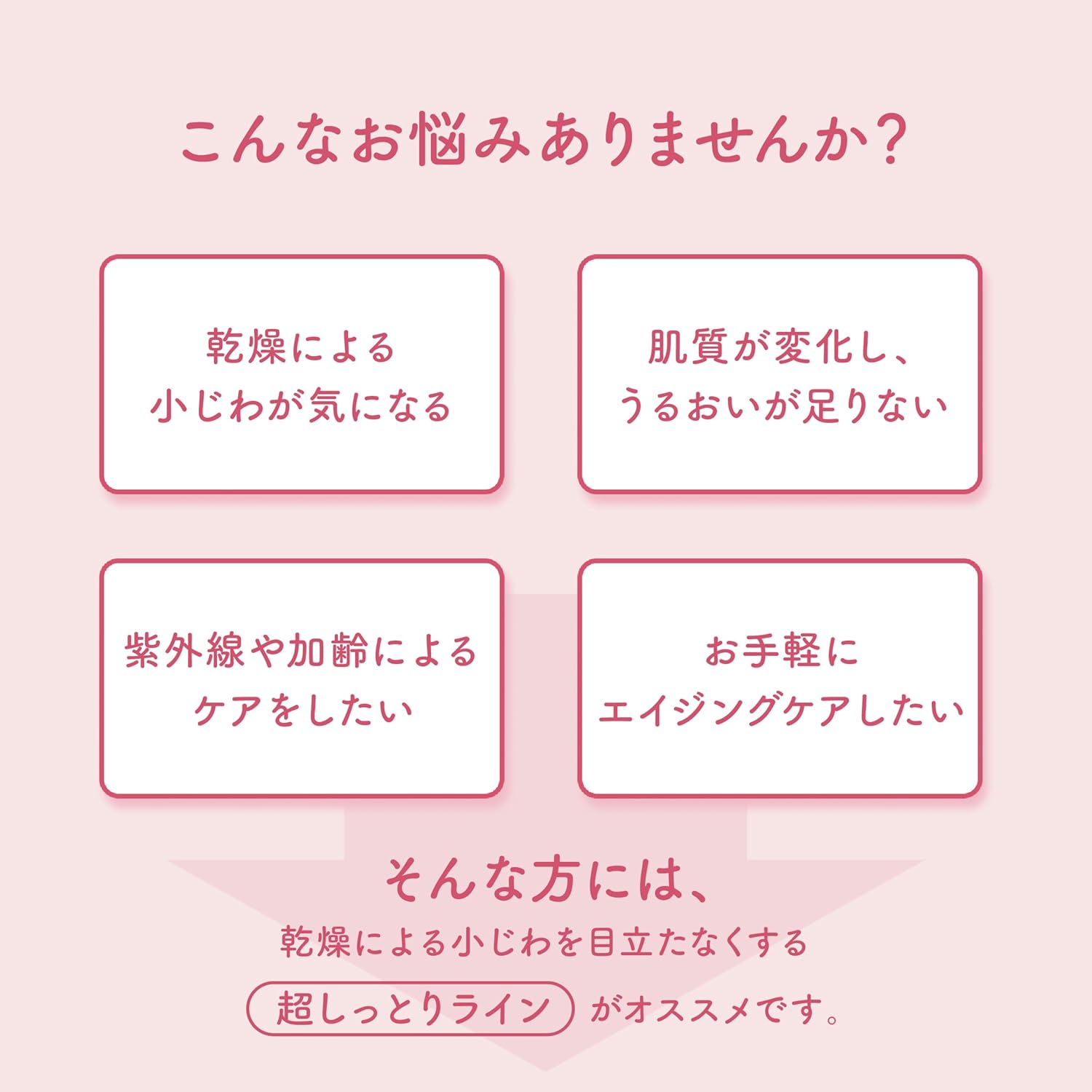 Moistage Lift Essence Milk, Super Moist 5.3 fl oz (160 ml) x 3 Set, Bonus | Dried Fine Lines, Retinol, Niacinamide, Hyaluronic Acid