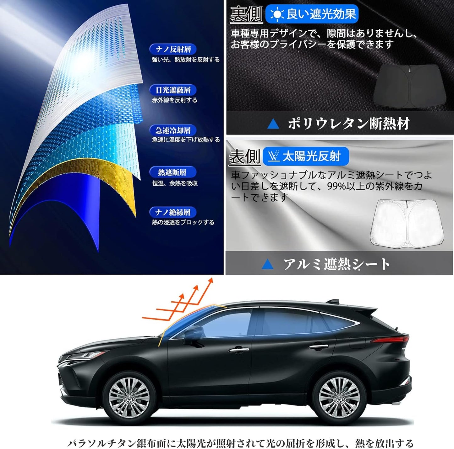 SHAOHAO Toyota Harrier Sun Shade 80 Series Sun Visor Car Sun Shade Genuine Accessories Car Sun Shade Shade for Windshield Car Accessories Storage Interior Parts UV Protection Folding Easy Installation