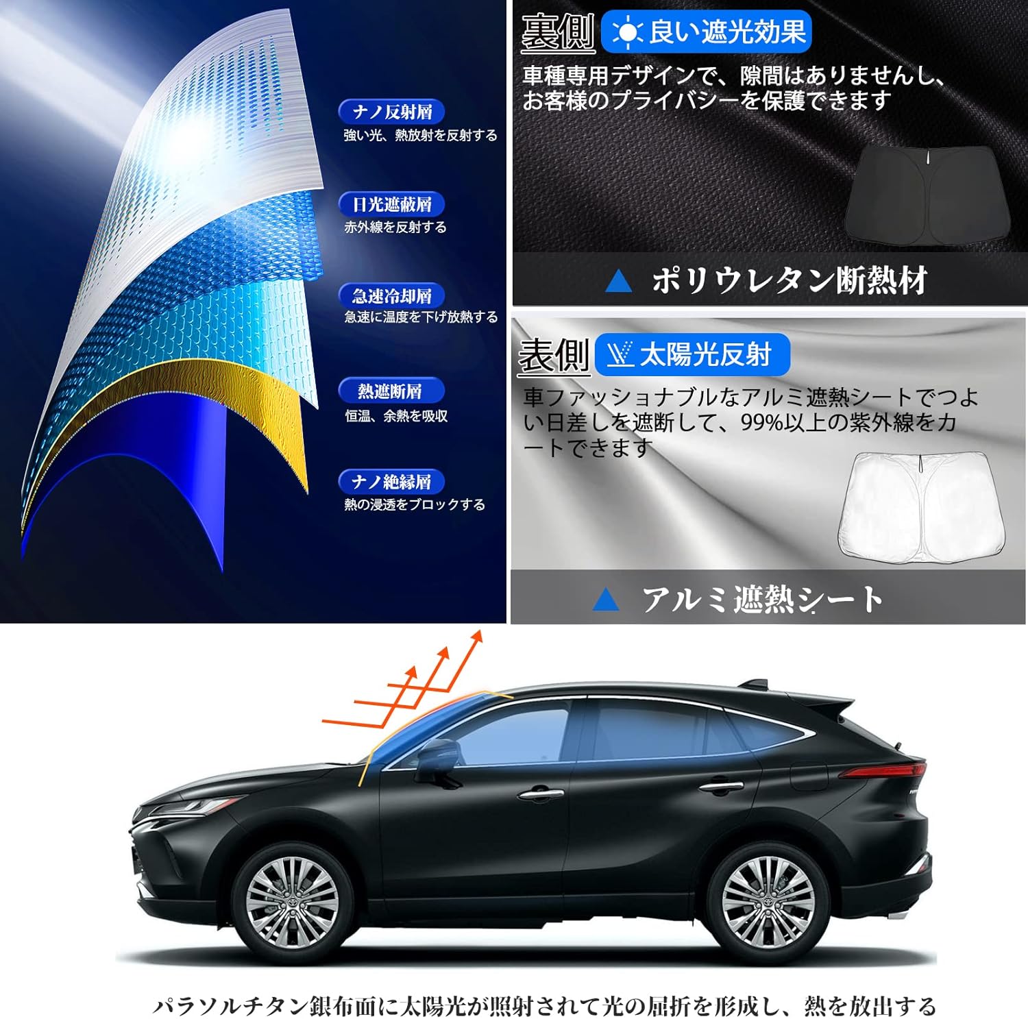 SHAOHAO Toyota Harrier Sun Shade 80 Series Sun Visor Car Sun Shade Genuine Accessories Car Sun Shade Shade for Windshield Car Accessories Storage Interior Parts UV Protection Folding Easy Installation