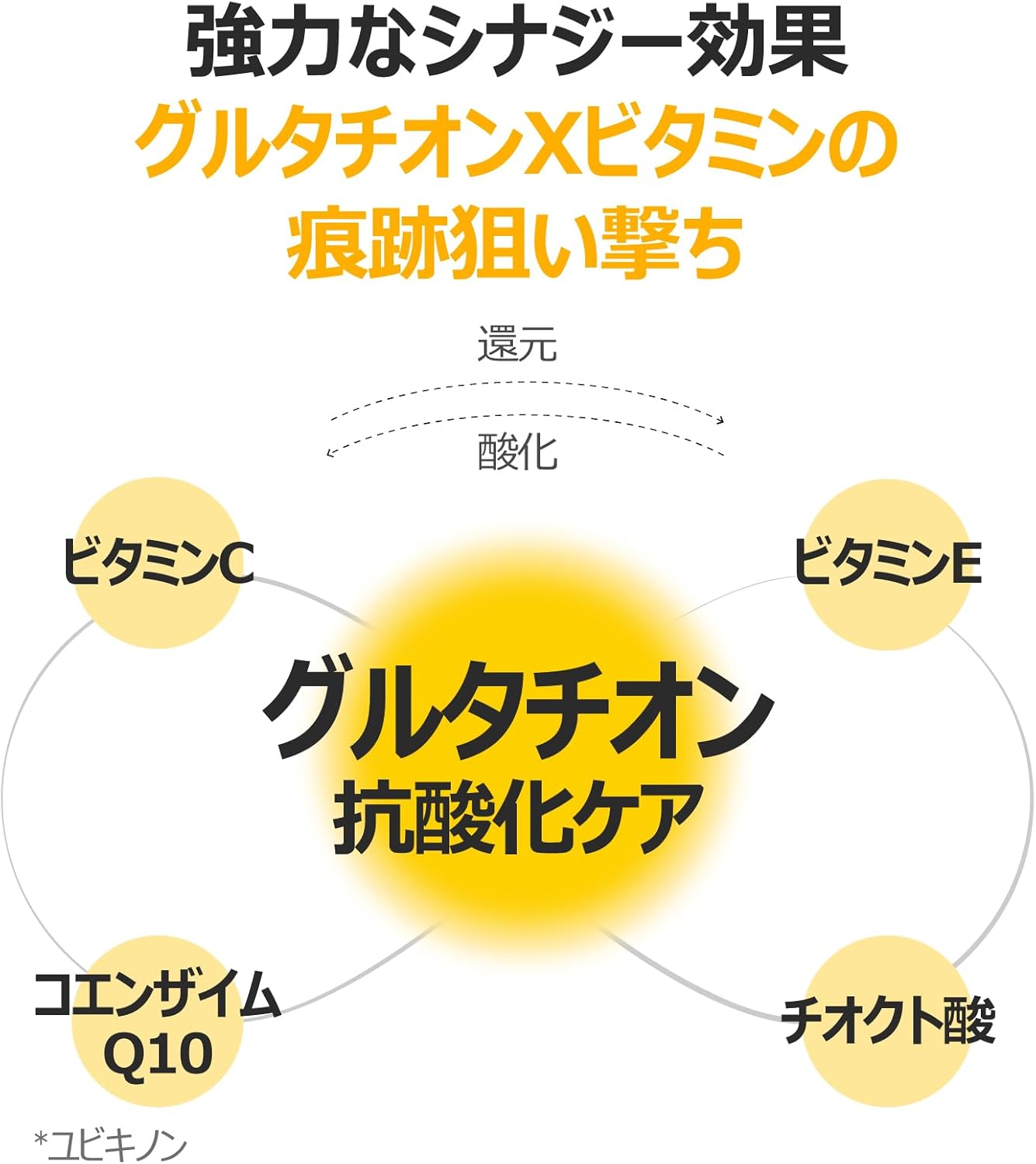 Numbuzin #5 Shiratama Glutathione C Serum, 1.0 fl oz (30 ml) | Glutathione Vitamin Niacinamide High Concentration Formulated Skin Tone Pigmentation Dull Stain Care