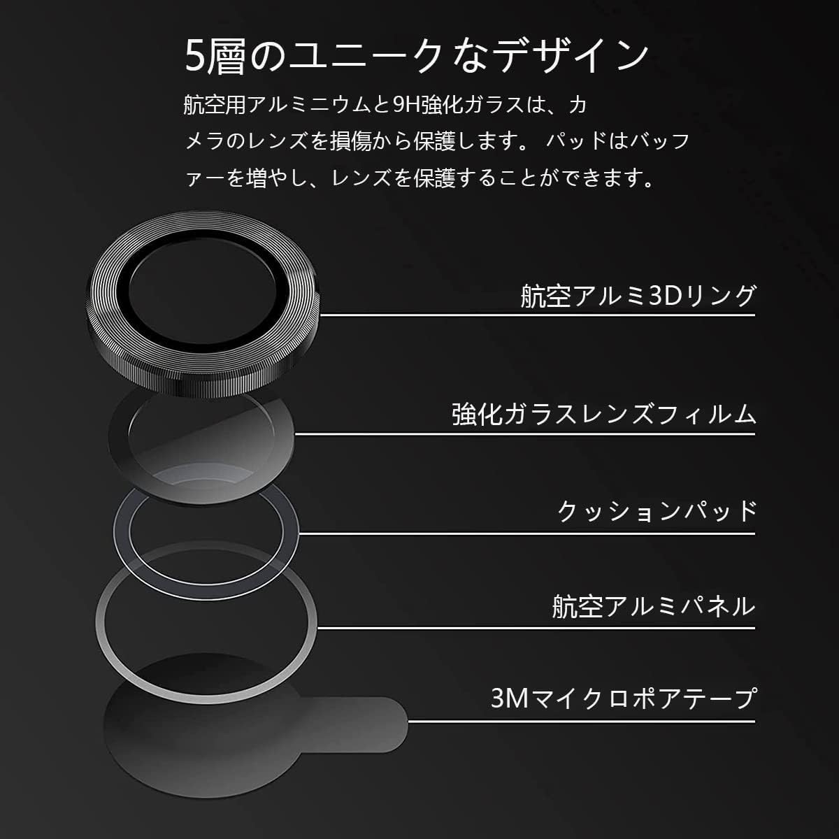 [Set of 6] AMAPC for iPhone13 pro camera film 2023 iPhone 13 pro max lens protective cover for iPhone 13 pro thin tempered glass shockproof standalone black rim over-exposure prevention aluminum alloy