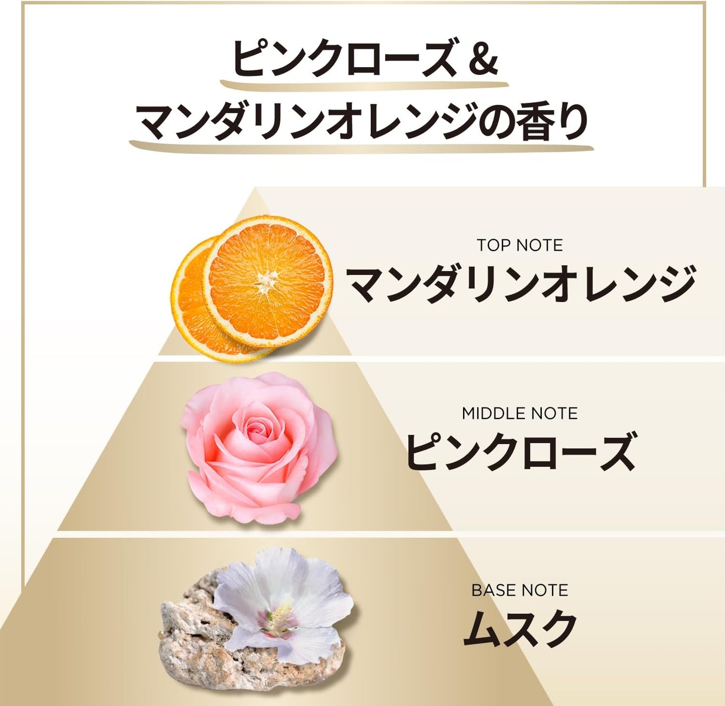 Pantene Miracles Bond Repair Color Shine & Repair Hair Mask, Large Capacity Set, 4.4 oz (125 g) x 3 Pieces